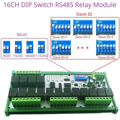 RYR416C 16CH DC 12V 24V Hardware Setup Parameters Modbus Rtu Multifunction RS485 Relay Module PLC HMI IO Expansion Board