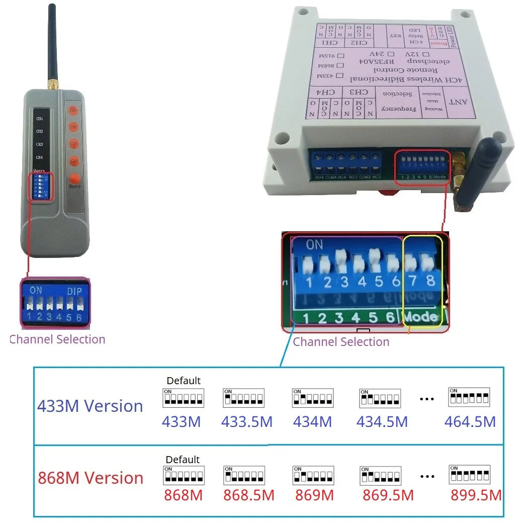 RF35A04 Wireless Bidirectional Remote Control 433M 868M Feedback AES Rolling Code for Gating Crane Garage Door Industrial Manufacturing