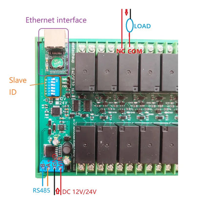R4D5E32 32Ch DC 12V 24V 20A High Current Ethernet/RS485 Relay Module RJ45 Network Port TCP/IP Modbus RTU Board