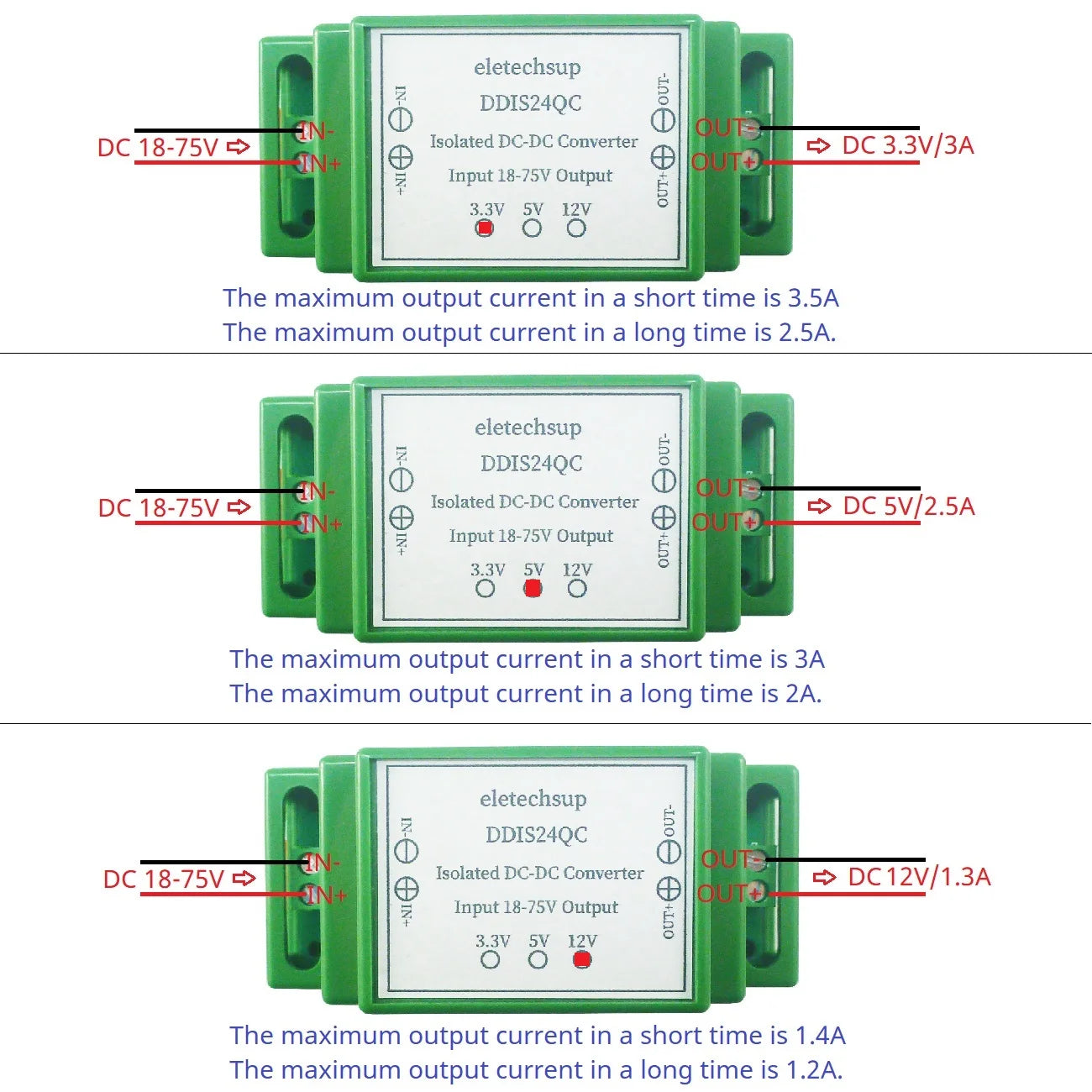 DDIS24QC 15W DC 24V 36V 48V to 12V 5V 3.3V DIN Rail Isolated Power Supply Module DC-DC Buck Converter for PLC RS485 IO Relay LED