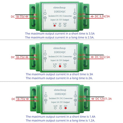 DDIS24QC 15W DC 24V 36V 48V to 12V 5V 3.3V DIN Rail Isolated Power Supply Module DC-DC Buck Converter for PLC RS485 IO Relay LED