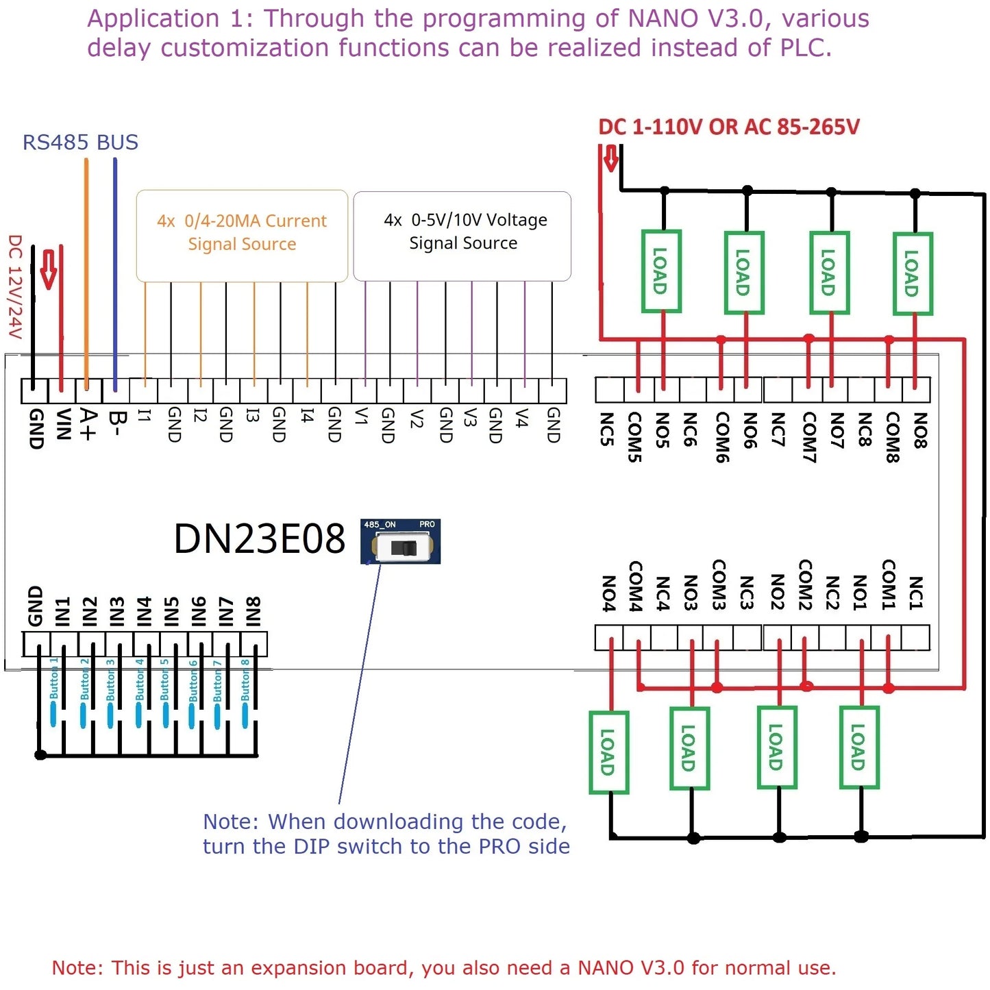DN24F08 DN23E08 8AI-8DI-8DO Multifunction IO Expanding Module for ARDUINO NANO V3.0 RS485 Modbus RTU Open PLC LED Current Voltage Sensor