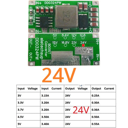 DD0324PW 25W Mini Size High-power 2-5Cell Battery Multiplier 3.7V 4.2V to 8.4V 12.6V 16.8V 21V DC-DC Boost Converter Module 5V 12V 15 24V