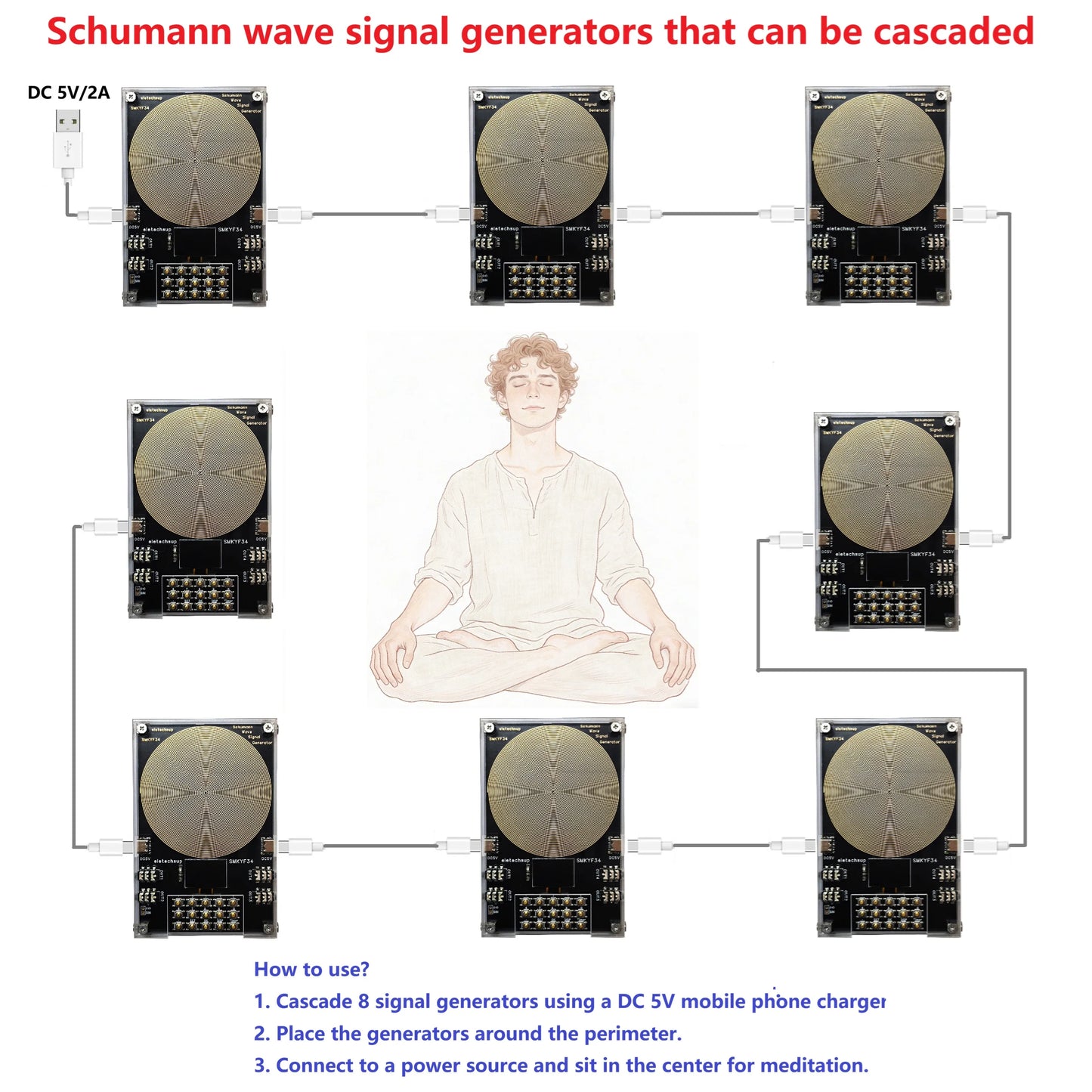 SMKYF34  Schumann Generator 0.01HZ-500KHZ High-precision  4 External Antenna Interface Cascadeable 7.83 Equipment OLED Display Timer