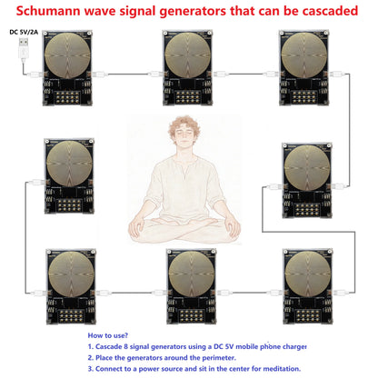 SMKYF34  Schumann Generator 0.01HZ-500KHZ High-precision  4 External Antenna Interface Cascadeable 7.83 Equipment OLED Display Timer