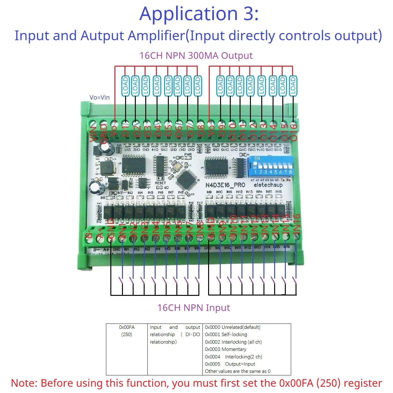 N4D3E16 16ch Bidirectional Full-duplex Transparent Transmission of Digital IO RS485 TVS Modbus RTU Module N4D3E16 Pro DIP Switch Board