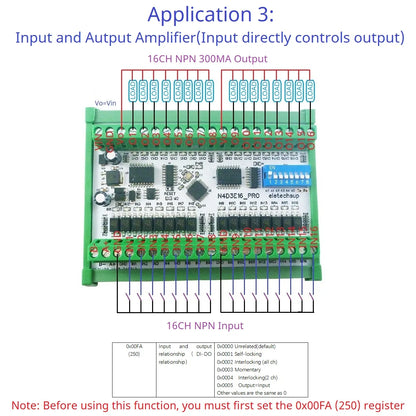 N4D3E16 16ch Bidirectional Full-duplex Transparent Transmission of Digital IO RS485 TVS Modbus RTU Module N4D3E16 Pro DIP Switch Board