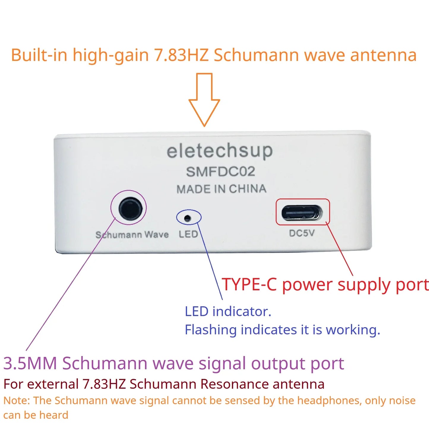 SMFDC02 7.83Hz Schumann Wave Generator - Ultra Low Frequency Pulse Generator for Precise Sleep Enhancement