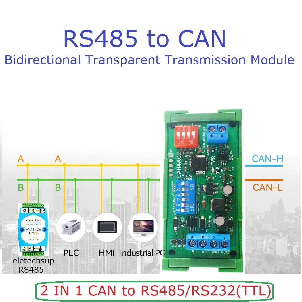 CAN4A02 2-Way Transparent Data Transmission Module CAN 2.0 CAN to RS485 RS232 RS422 CANBUS Serial Protocal Converter