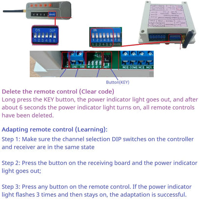 RF35A04 Wireless Bidirectional Remote Control 433M 868M Feedback AES Rolling Code for Gating Crane Garage Door Industrial Manufacturing