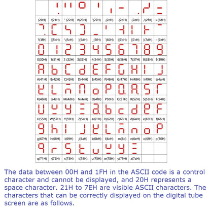 DM56A04 DM36B06 DC 5V 12V 24V RS485 Digital Tube Characters LED Display Module Modbus RTU for PLC Configuration Software Configuration Software