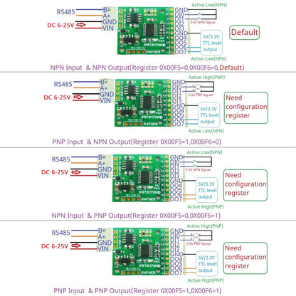 R4PIN08 DC 5V 12V 24V 8CH RS485 2.54mm Pin Core Board Modbus Rtu Input and Output Control PLC HMI Remote IO Expanding Board R4PIN08
