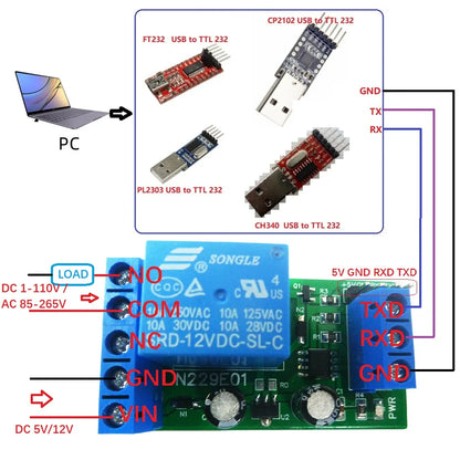 UD24B01 N229E01 TYPE-C USB  Relay Module DC 5V 12V PC UART Serial Port RS232(TTL) Switch Board for Arduiuo  MEGA