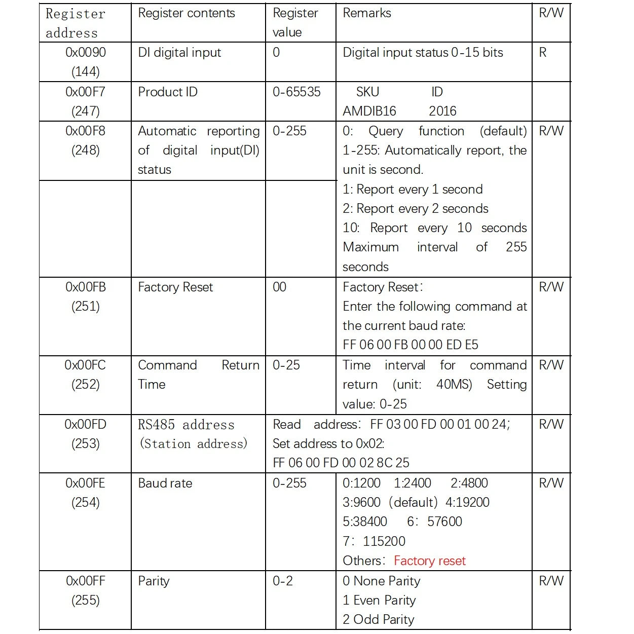 AMDIB16 16DI NPN PNP Digital Input Module with RS485 Isolated Communication for PLC Expansion Board
