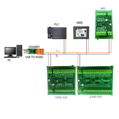 N4AIA08 N4AIB16 N4AIC24 22CH 4-20MA Current & 2CH 0-30V Voltage Input RS485 AI Module 24CH 12-bit ADC Collector Board MODBUS RTU PLC IO