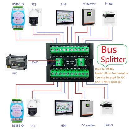 SPLIA12 RS485 I2C CAN 1-Wire BUS Hub Splitter Master-Slave Ring Network Wiring for ESP32 Remote IO PV inverter PLC HMI PTZ Printer LED