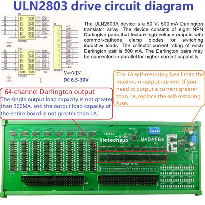 N4D4F64 DC 7-27V 64CH Multifunction Modbus DI-DO Module Isolate Input Darlington Output for PLC Relay HMI IC Tester Industrial Control