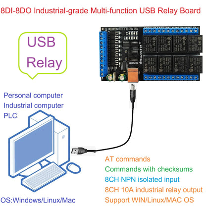 UD85C08 8DI-8DO Industrial-grade Multi-function USB Relay Board PC UART COM Switch Module With Input Indicator Light DC 12V 24V