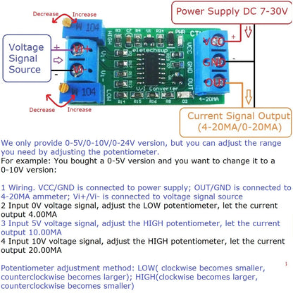 CTVIB01 0-5V/0-10V to 4-20mA/0-20mA Voltage to Current Analog IO Module Transmitter V/I Linear Converter for PLC RS485 Sensor