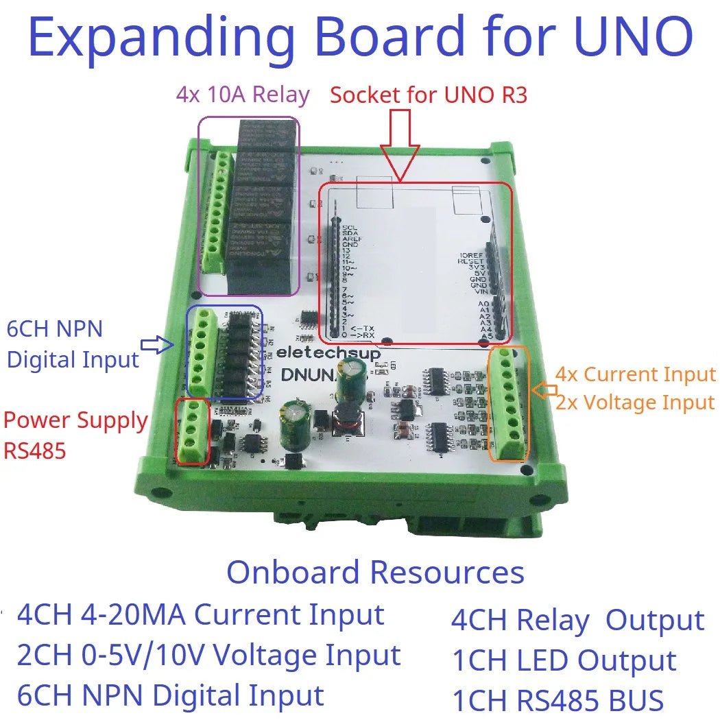 DNUNA16 DC 12V 24V DIN Rail Analog Digital Inpuut Output Expanding Board Simple Open PLC Diy Module for Arduino UNO LED Solar Battery