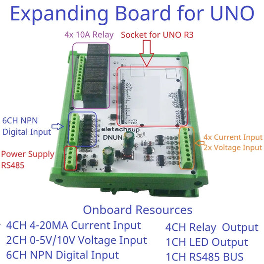 DNUNA16 DC 12V 24V DIN Rail Analog Digital Inpuut Output Expanding Board Simple Open PLC Diy Module for Arduino UNO LED Solar Battery