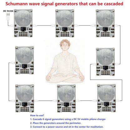SMKYG35 0.01-100kHz Frequency Adjustable Pure Sine Wave Generator with 10CH Preset, 7.83Hz Schumann Resonance Machine
