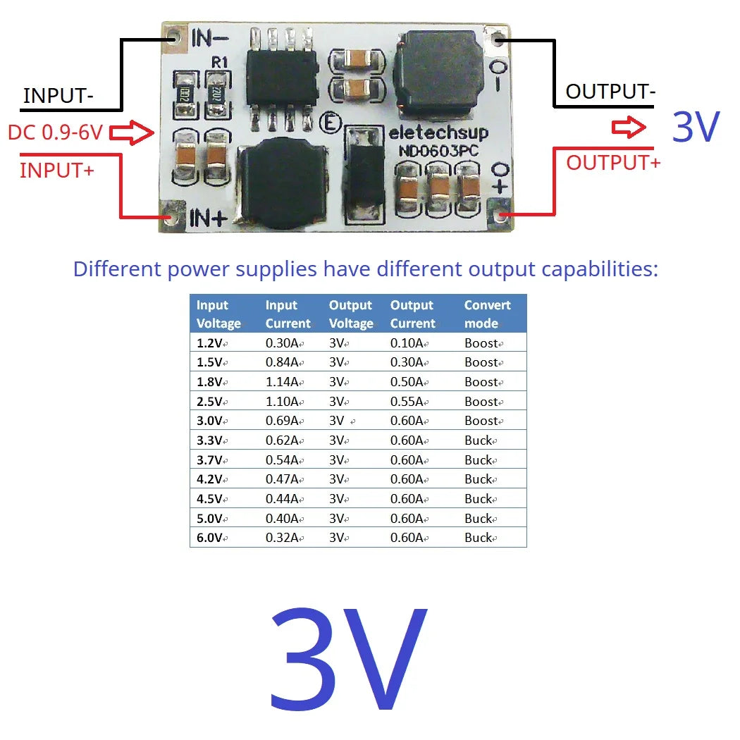 ND0603PC DC 1-6V to 3V 3.3V 4.2V 5V DC-DC Auto Boost Buck Converter Module for Arduino ESP32 ESP8266