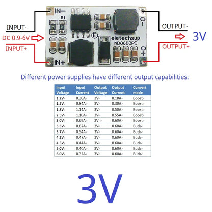 ND0603PC DC 1-6V to 3V 3.3V 4.2V 5V DC-DC Auto Boost Buck Converter Module for Arduino ESP32 ESP8266