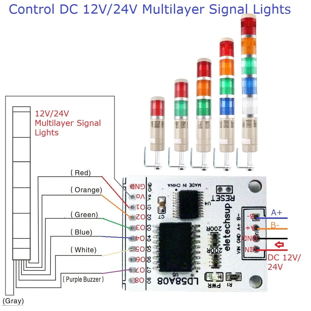 LD58A08 8ch RS485 Modbus RTU DO/PWM Output Multifunction MOS Driver Board for Multilayer Signal Lights LED Relay Solenoid Valves Motor