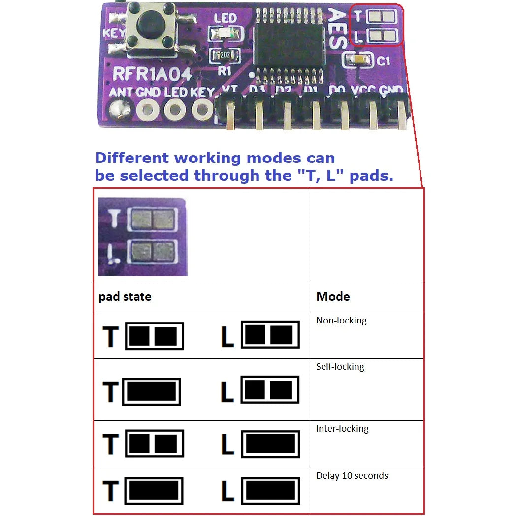 RFR1A04  RFT1C04 4CH AES128 Encryption Codec Remote Control Module featuring 433M Superheterodyne Transceiver, Upgrade to PT2262 EV1527 HC301