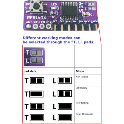 RFR1A04  RFT1C04 4CH AES128 Encryption Codec Remote Control Module featuring 433M Superheterodyne Transceiver, Upgrade to PT2262 EV1527 HC301