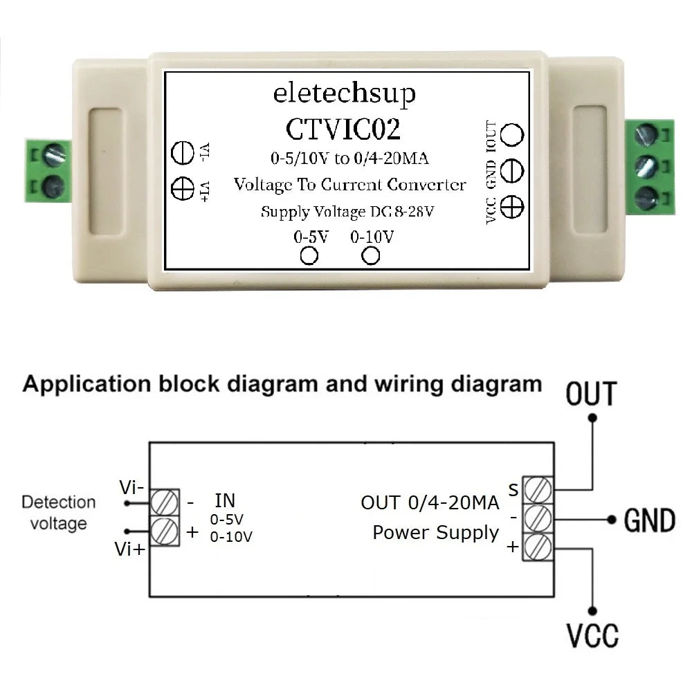 CTVIC02 Industrial Grade Voltage to Current Transmitter 0-5V/0-10V to 4-20mA/0-20mA V/I Linear Converter DAC to Current Din Rail Shell