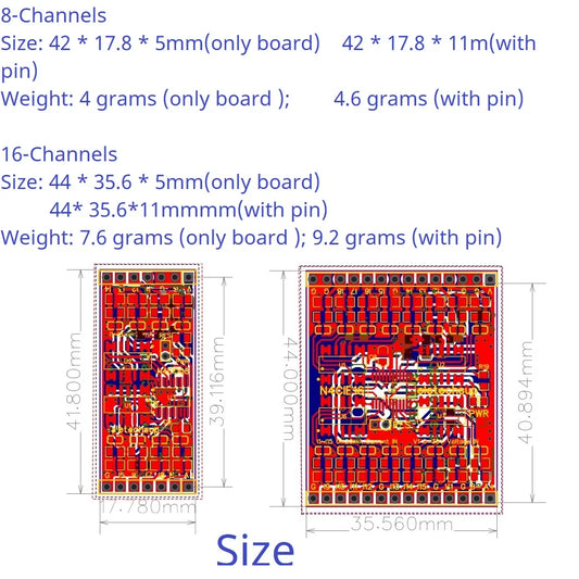 N4VIG08 Multi-channel Voltage Current Collector with RS485 Modbus for Data Recording and Analysis"