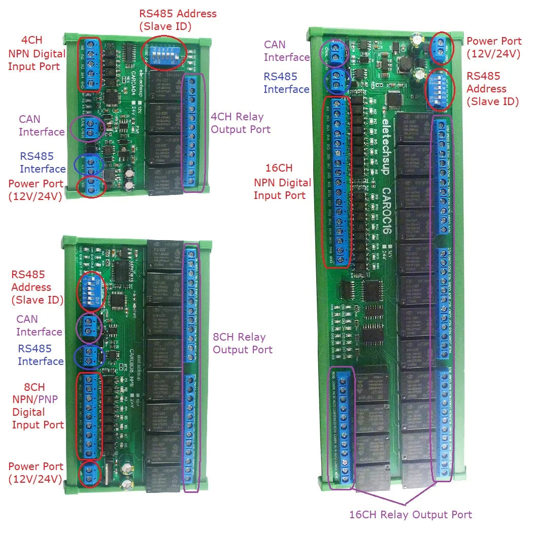 CAROA04 CAROB08 CAROC16 4/8/16 DI-DO CAN Relay Controller Module RS485 Digital NPN/PNP IO Expanding Board for CNC Car Automated Industry CARO