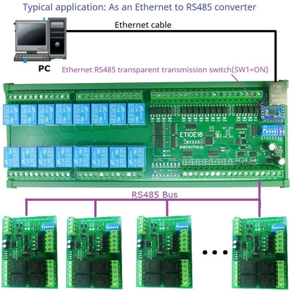ETIOE16 16CH NPN DI Network Ethernet Modbus RTU TCP Multifunction Remote I/O NPN  DI Dry Contact Relay DO 4-20MA 0-10V Current Voltage