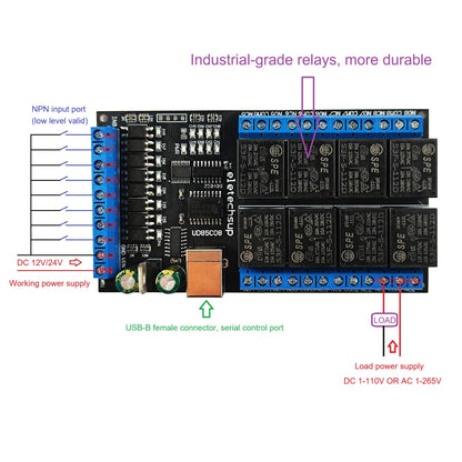 UD85C08 8DI-8DO Industrial-grade Multi-function USB Relay Board PC UART COM Switch Module With Input Indicator Light DC 12V 24V
