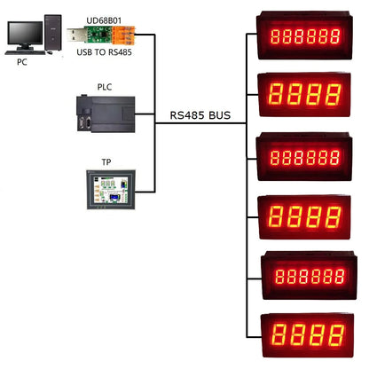 DM56A04 DM36B06 DC 5V 12V 24V RS485 Digital Tube Characters LED Display Module Modbus RTU for PLC Configuration Software Configuration Software