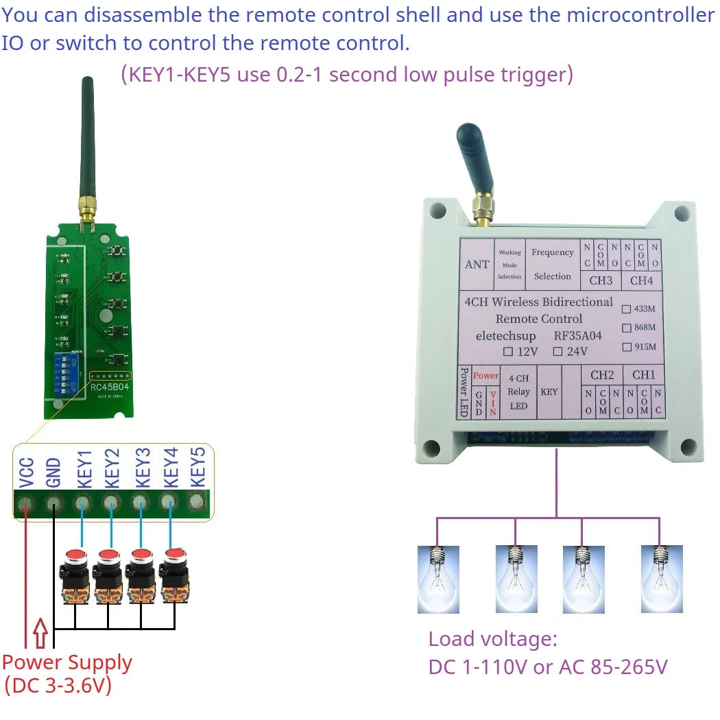 RF35A04 Wireless Bidirectional Remote Control 433M 868M Feedback AES Rolling Code for Gating Crane Garage Door Industrial Manufacturing