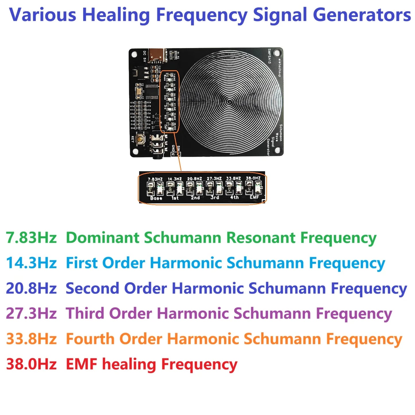 SMPSA13  Schumann Resonance 7.83HZ 14.3 20.8 27.3 33.8 Cycle Frequency Scalar Generator for Grounding and Electro Pollution Protection