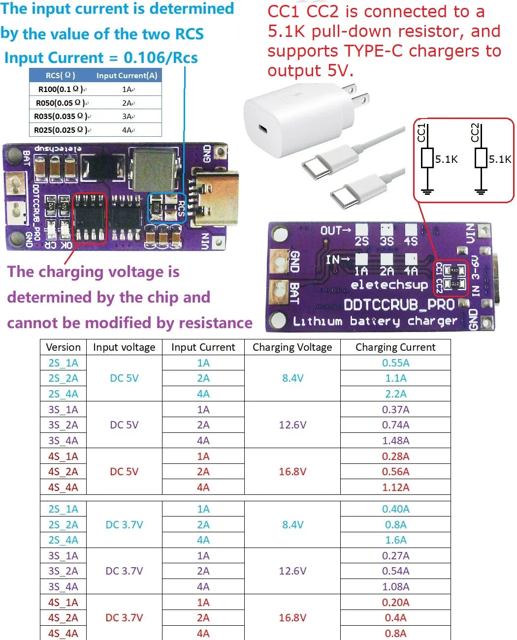 DDTCCRUB 1-4Cell Type-C to 4.2V 8.4V 12.6V 16.8V LiPo Li-Ion Battery Pack Portable Charger Diy Outdoor Emergency Power Supply Solar Panel