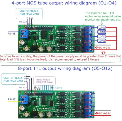 R4M9B12 DC 6-24V 4CH RS485 TTL232 Multifunction MOS Transistor Solid State Relay Module Modbus RTU AT Command for PLC Motor PTZ LED