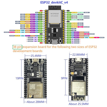 ES38485 ESP32 DevkitC V4 DIN Rail Expansion Board RS485 to WiFi 38PIN PLC HMI Ethernet BLE Smart Home Development Board for IoT Projects
